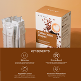 Kitsui Coffee Xslim Shapez (15gx17s)