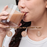 [Mix n’ Match] KITSUI Meal Replacement Plus (KMRP) + KITSUI Belloss Fibre